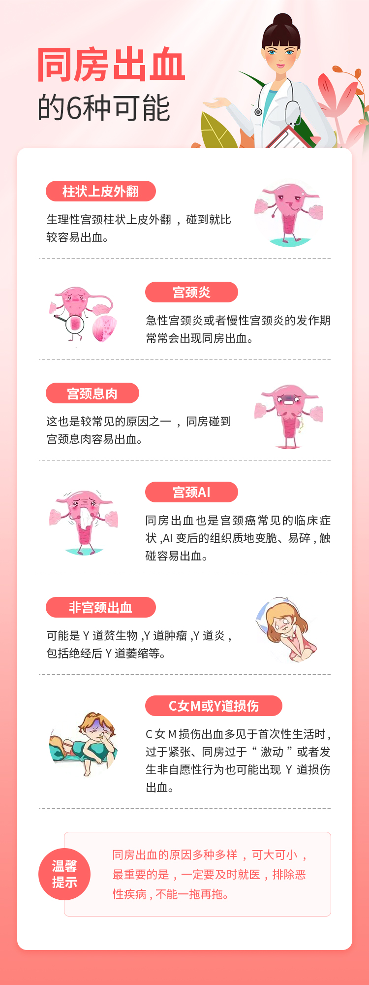 产后同房出血是怎么回事?