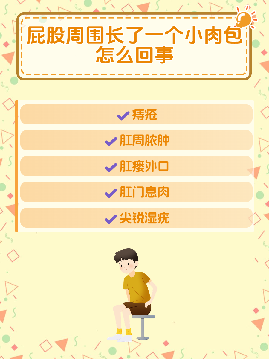 您的,我是肛管湿疣,曾用过派特灵治愈