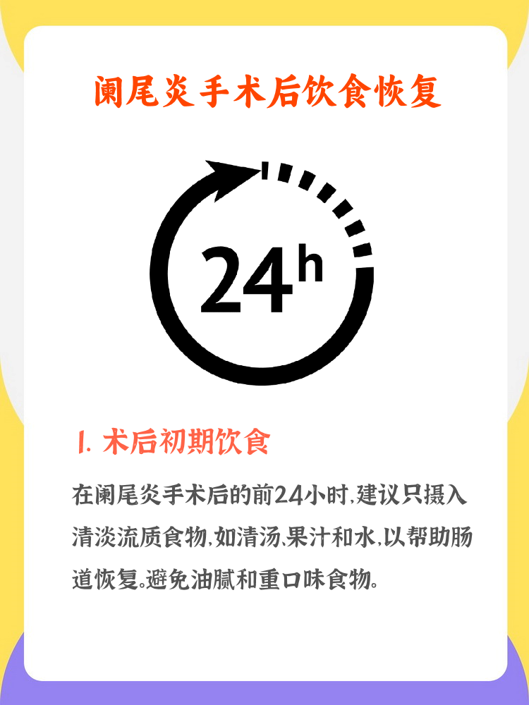 阑尾炎多久可以好