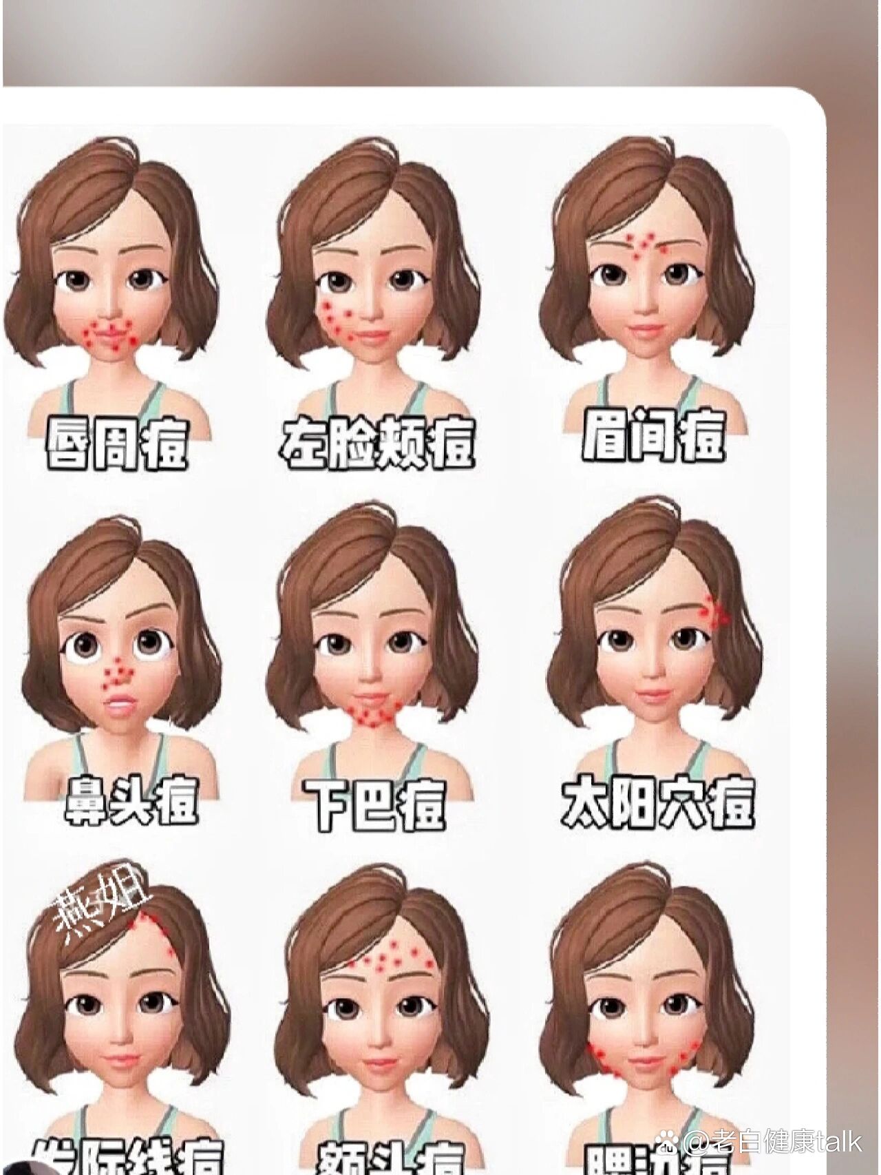 右脸颊长痘痘的原因