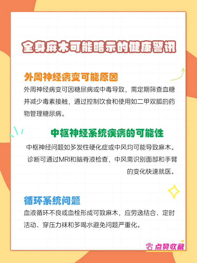宋平彤 第2页