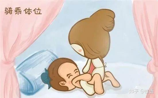 用什么姿势易怀孕