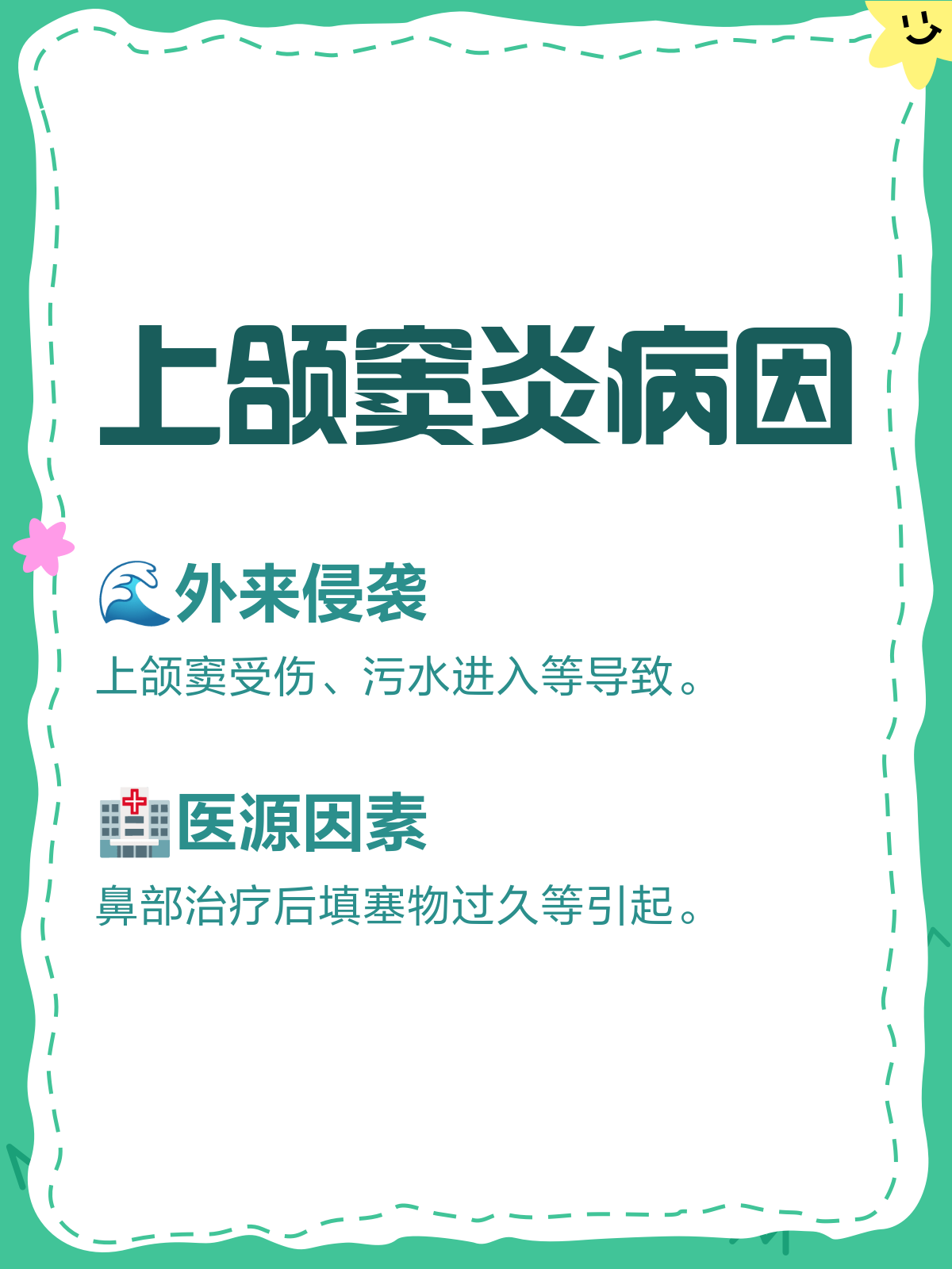 什么是颌窦炎它的症状包括哪些