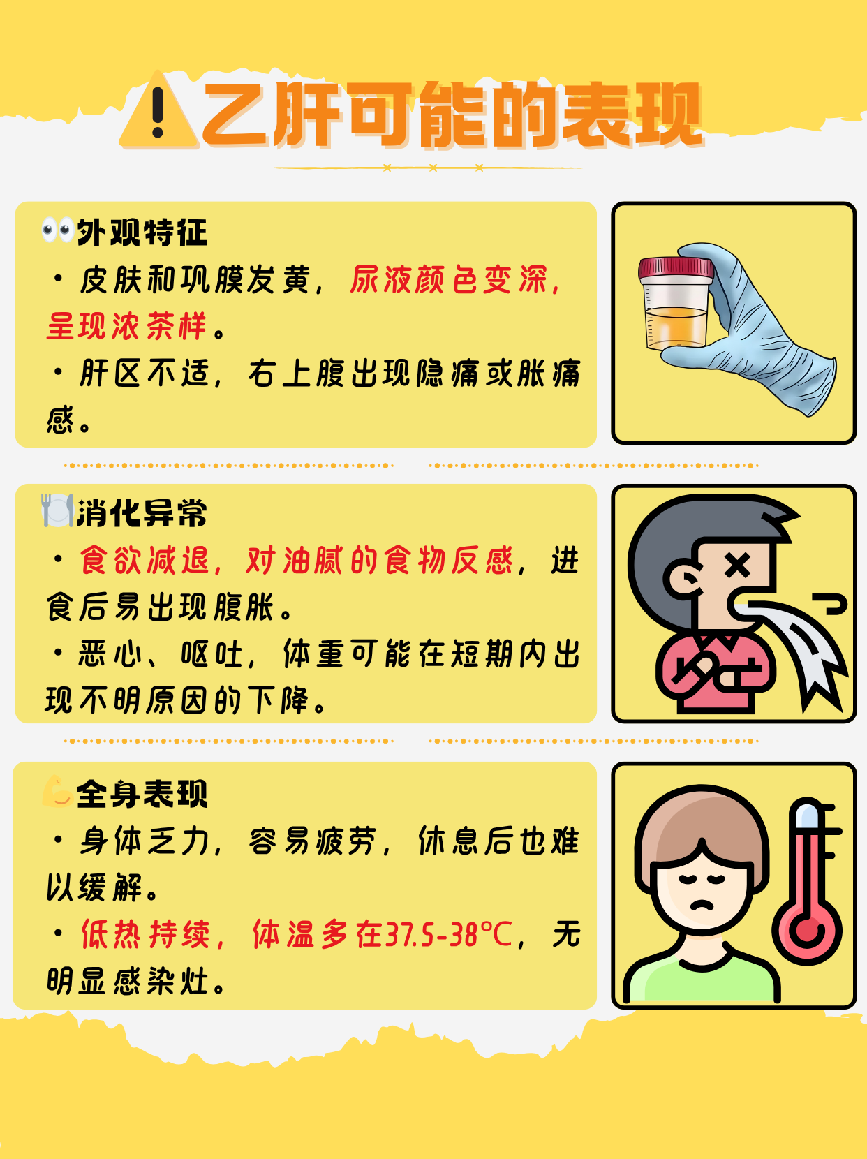 乙肝病毒是怎么传播的