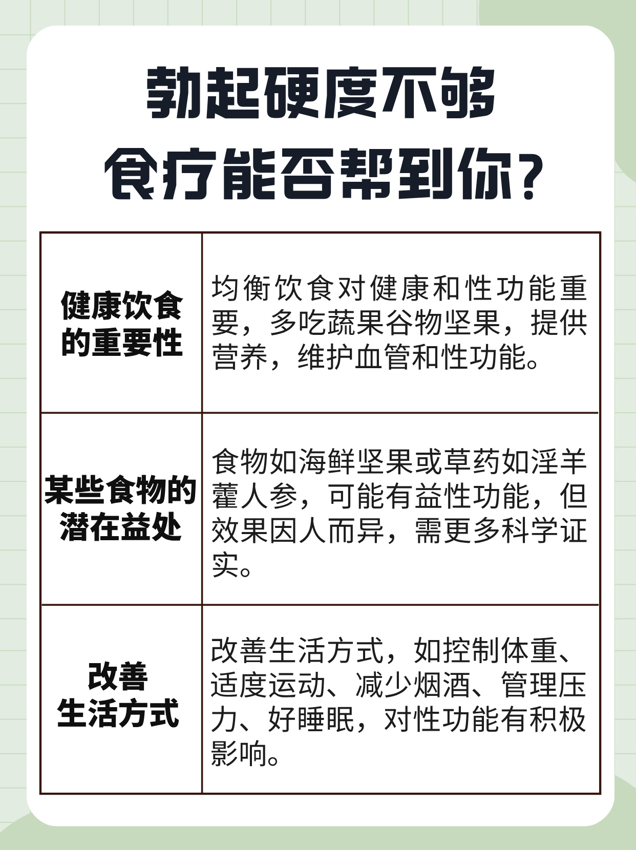 什么食物增加性功能