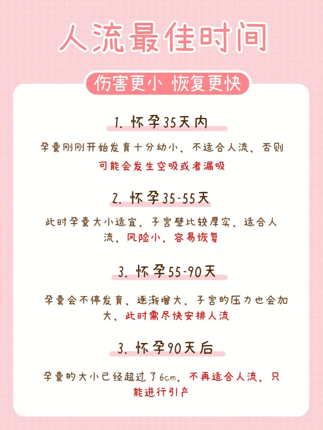 最佳受孕是什么时候