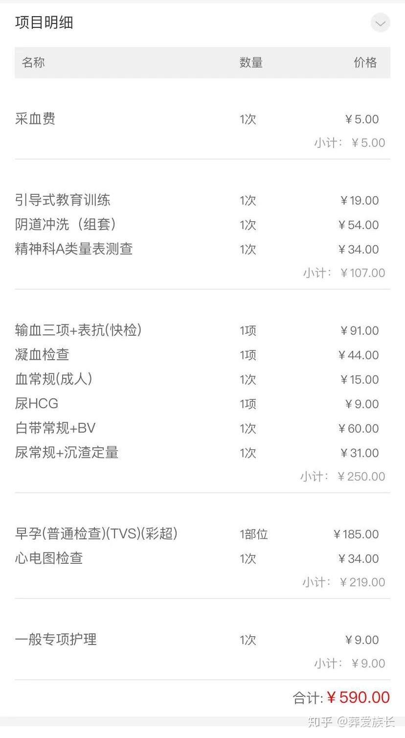 做无痛人流需要家长签字吗