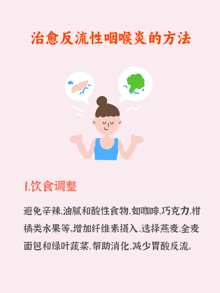 咽炎怎么治疗才好得快