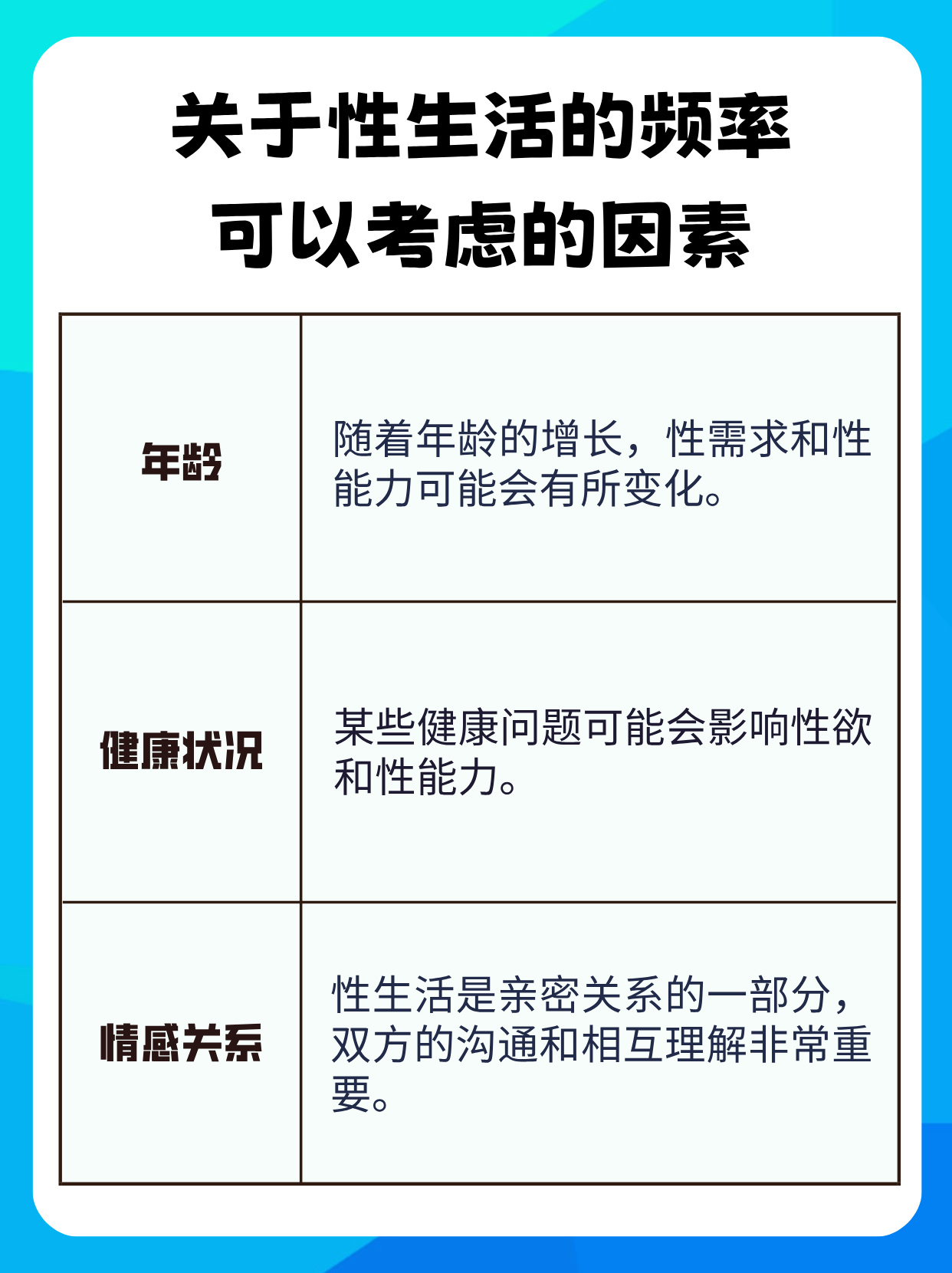 性生活多长时间合适