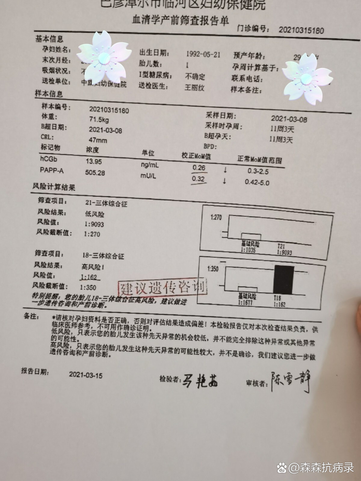 18三体综合征是什么意思