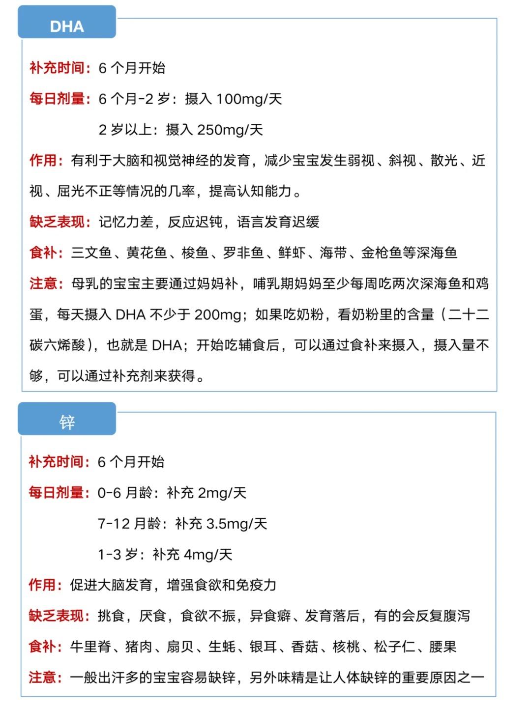新生儿维生素k1需要打几次