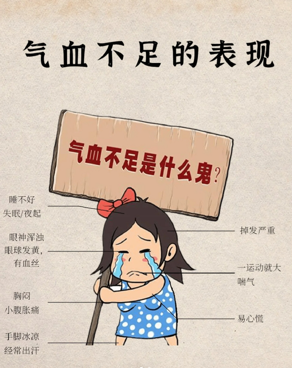 气血亏虚症状有哪些