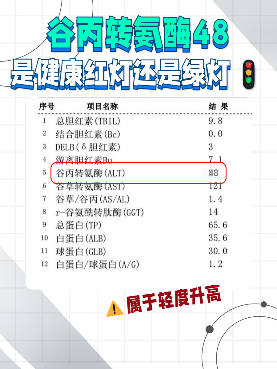 谷丙转氨酶60怎么回事