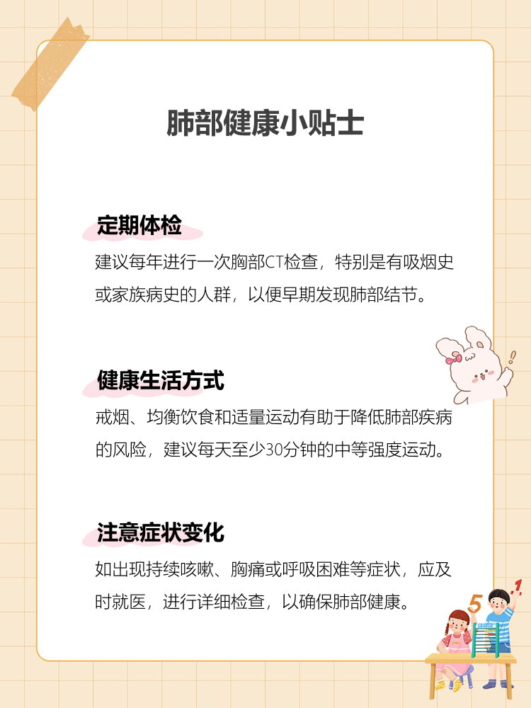 肺部结节要注意什么