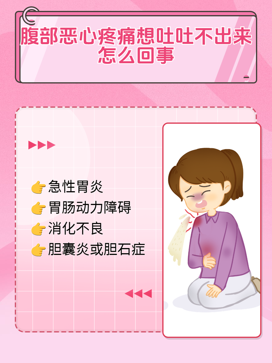 急性肠胃炎有什么症状