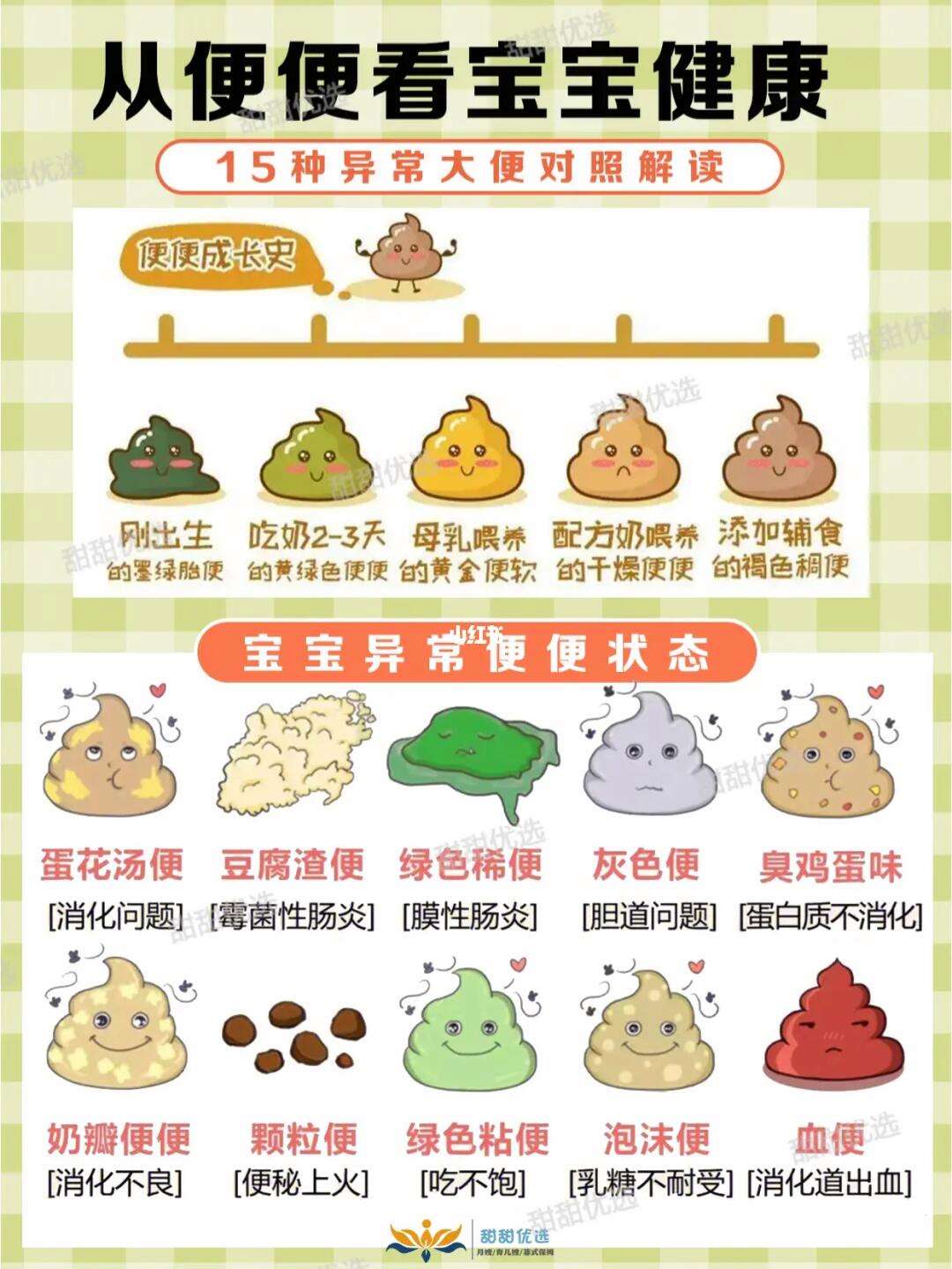 大便形状哪种最健康