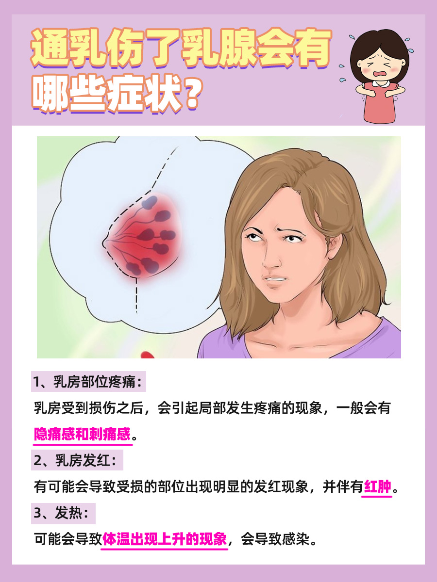 如何打通乳腺导管