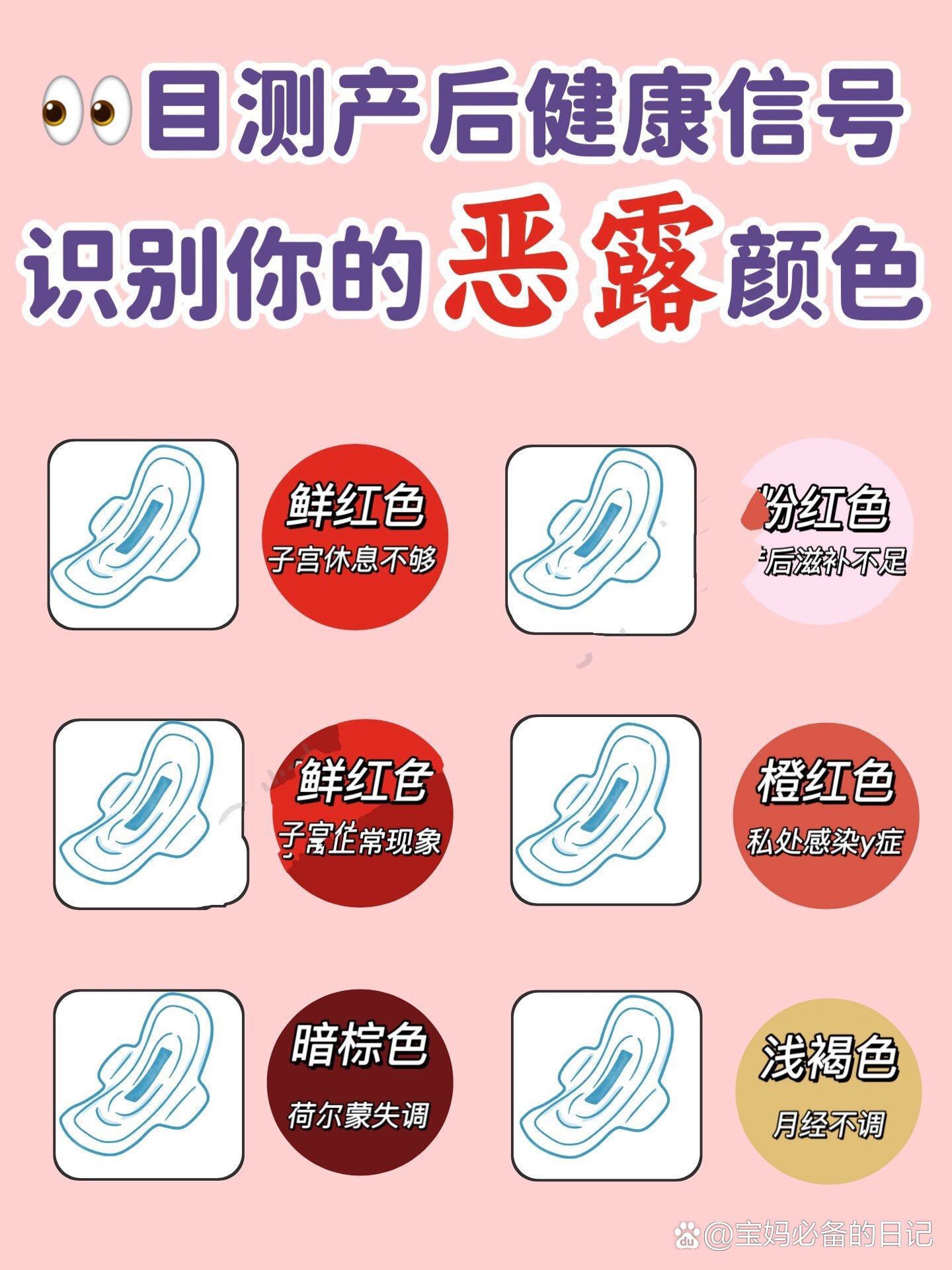 恶露已经排干净了又有鲜血