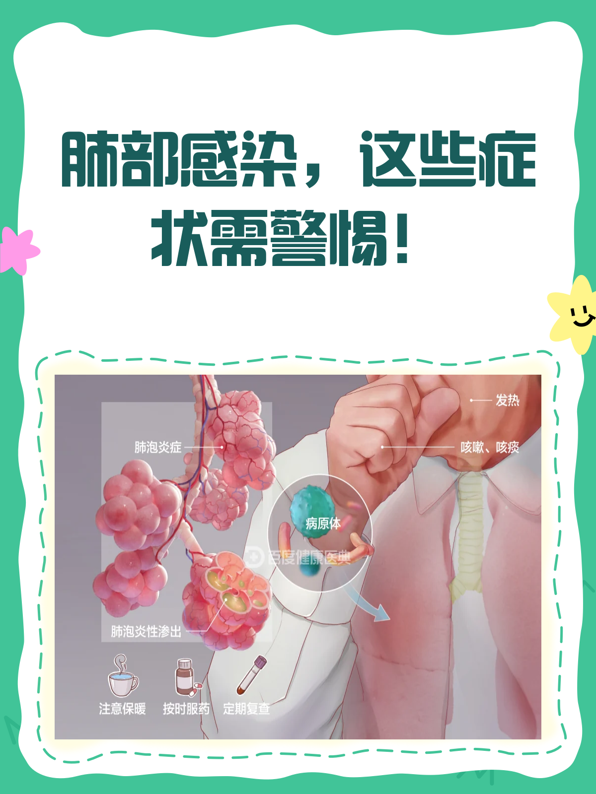 肺部感染有哪些症状