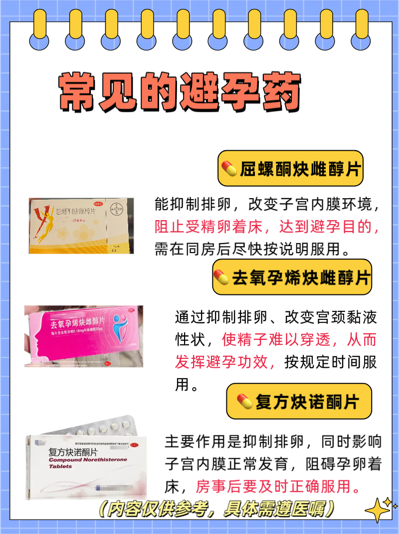 妈富隆避孕药说明书
