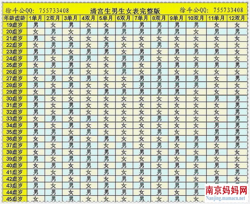 2025年9月 第2181页