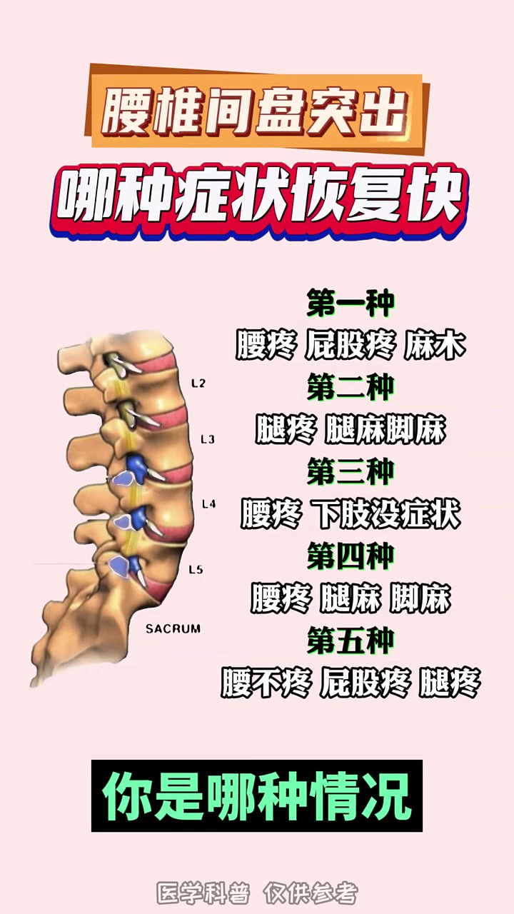 腰椎间盘突出怎么办啊