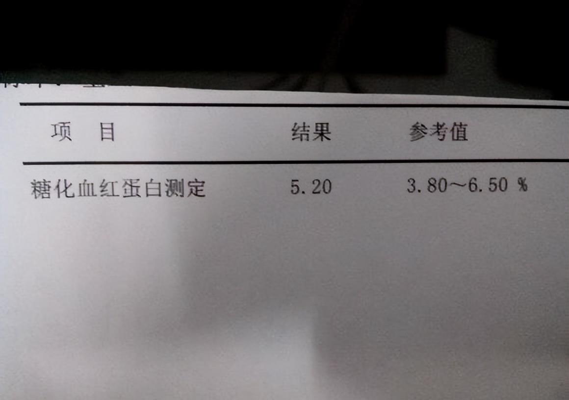 逯昌燎 第2页