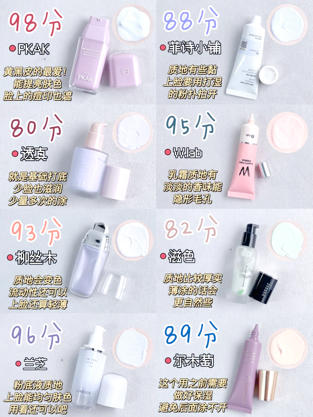 平时不化妆,需要用隔离霜吗