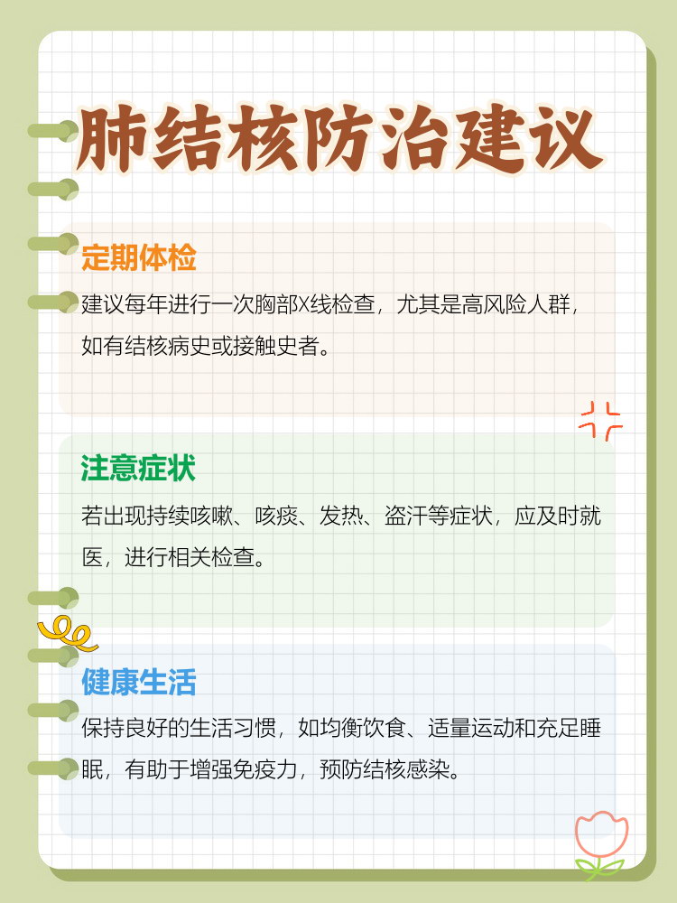 肺结核是由什么引起的
