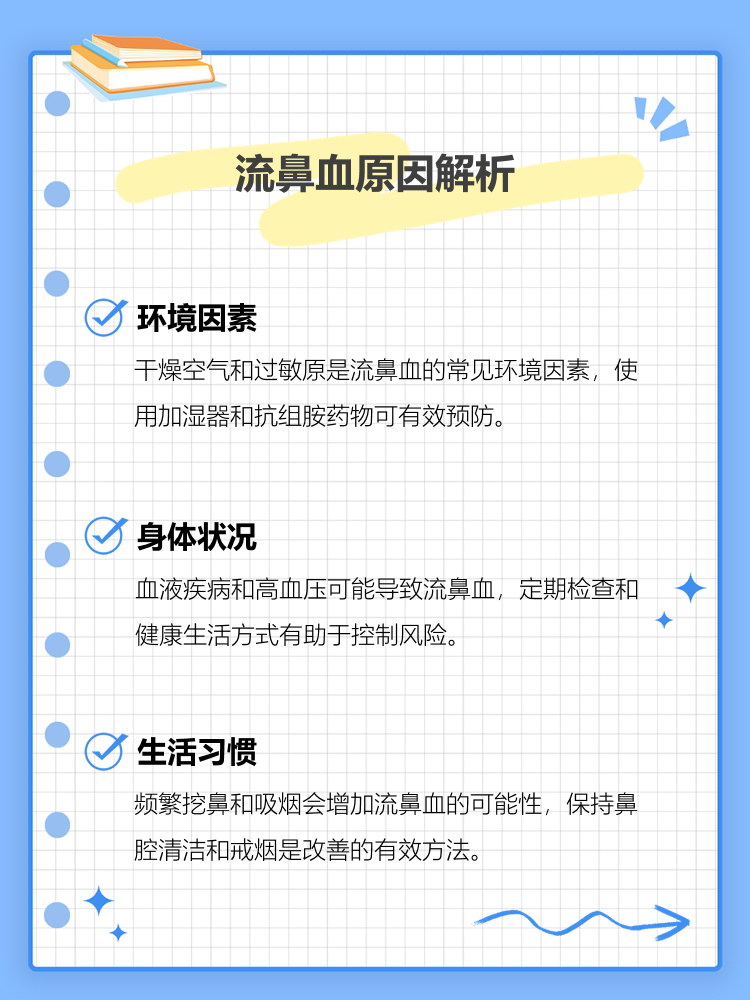 突然流鼻血怎么回事