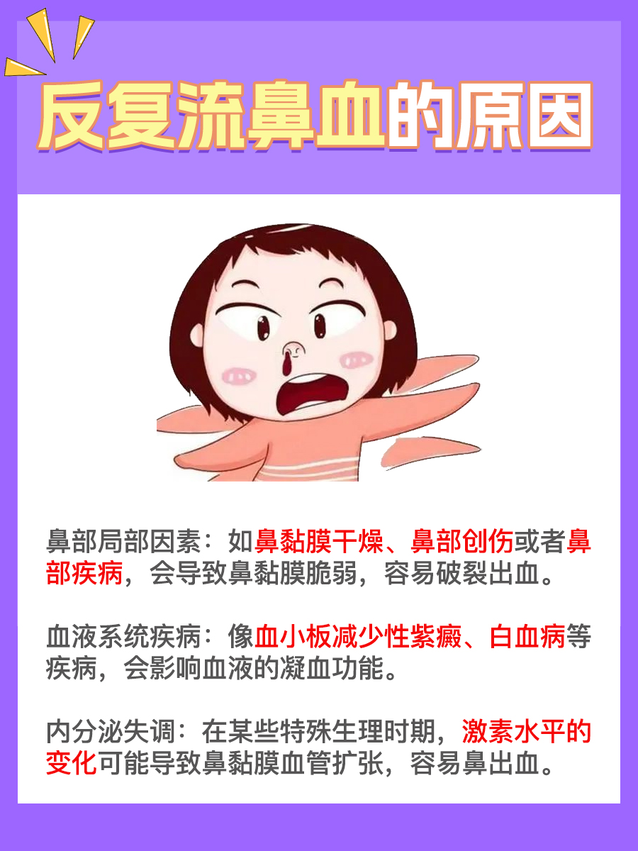 突然流鼻血怎么回事