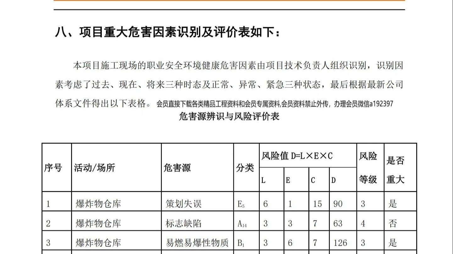 临界风险什么意思?怎么造成的?
