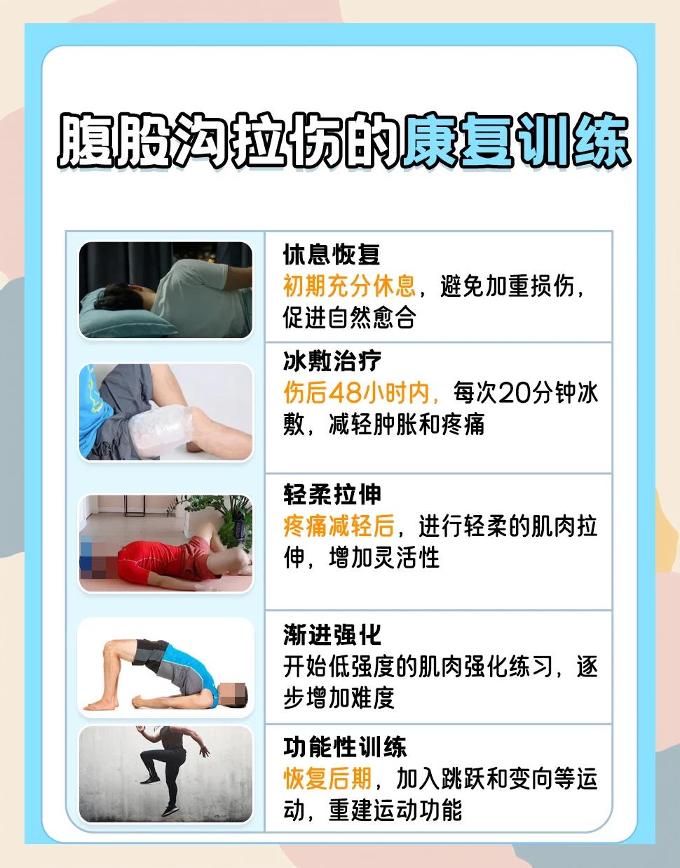 韧带拉伤的症状和治疗