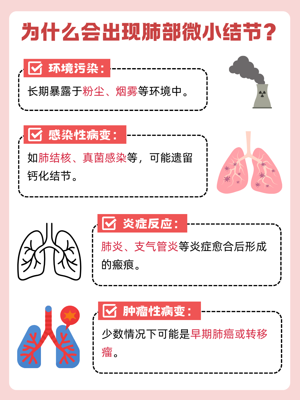 肺部有结节是怎么回事
