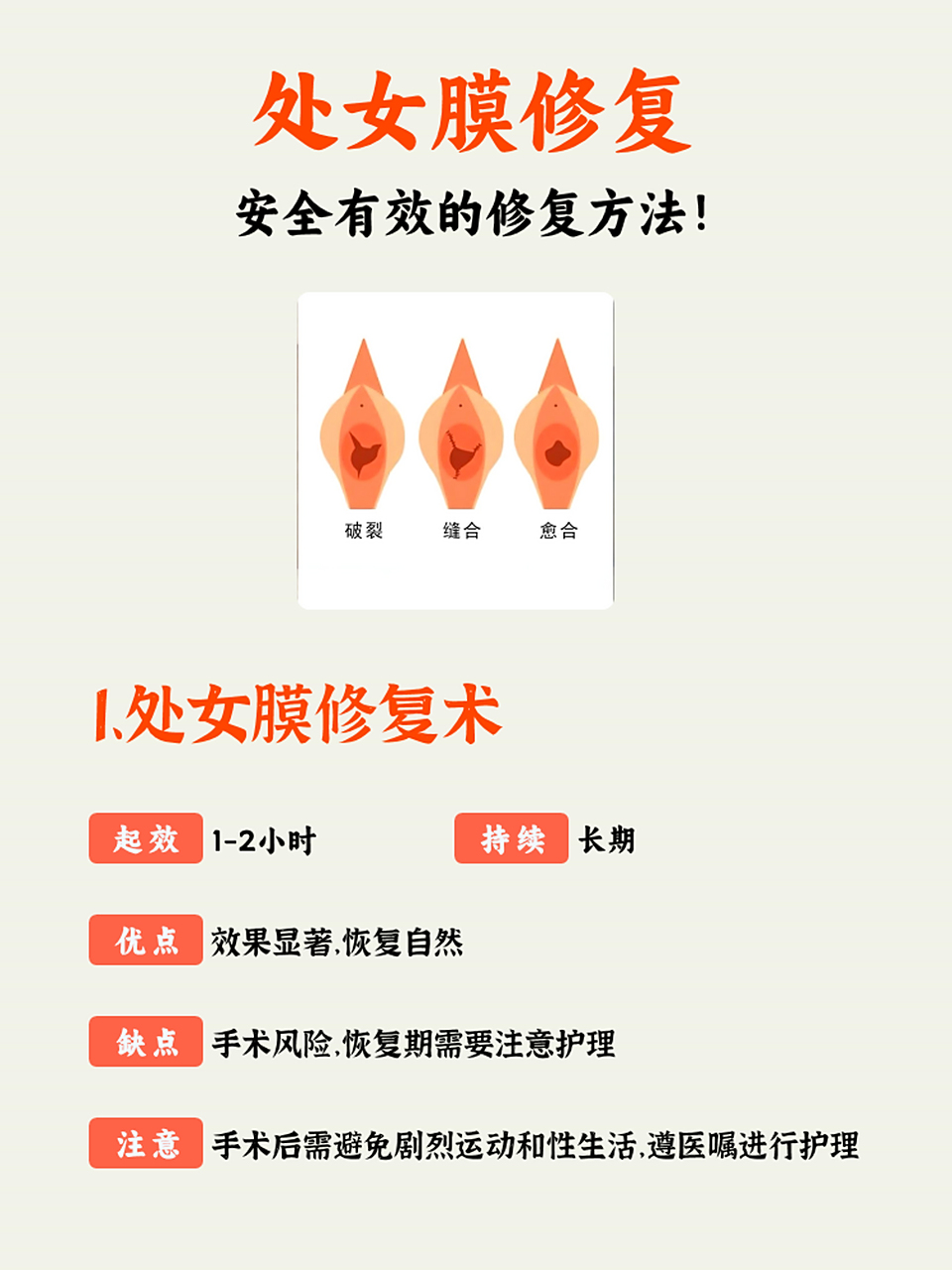 什么是处女膜?