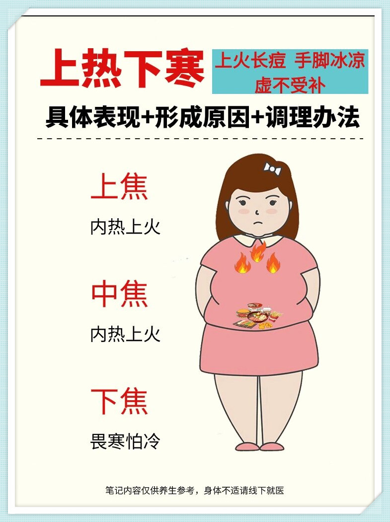上火下寒体质怎么调理