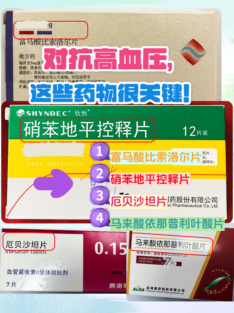 高血压药的副作用