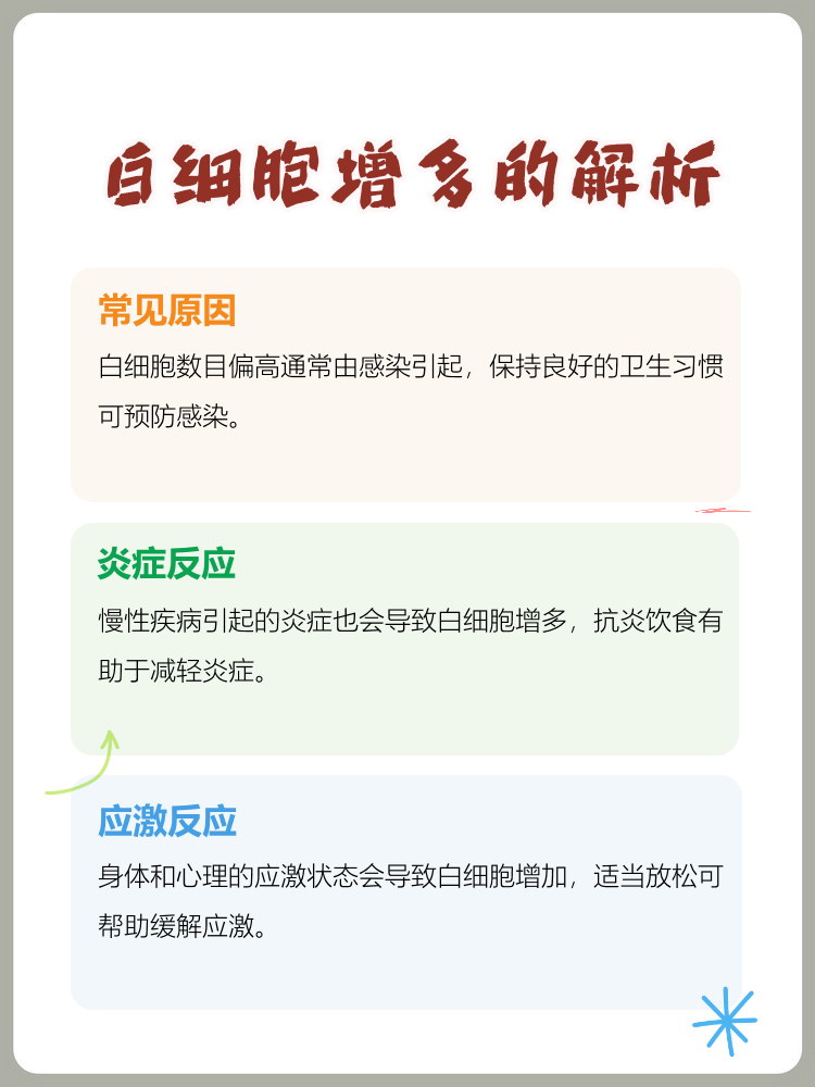 白球比偏低的原因是什么