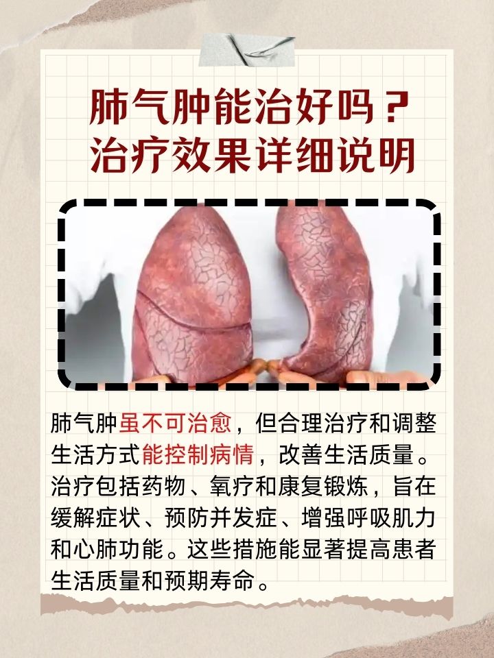 轻度肺气肿症状