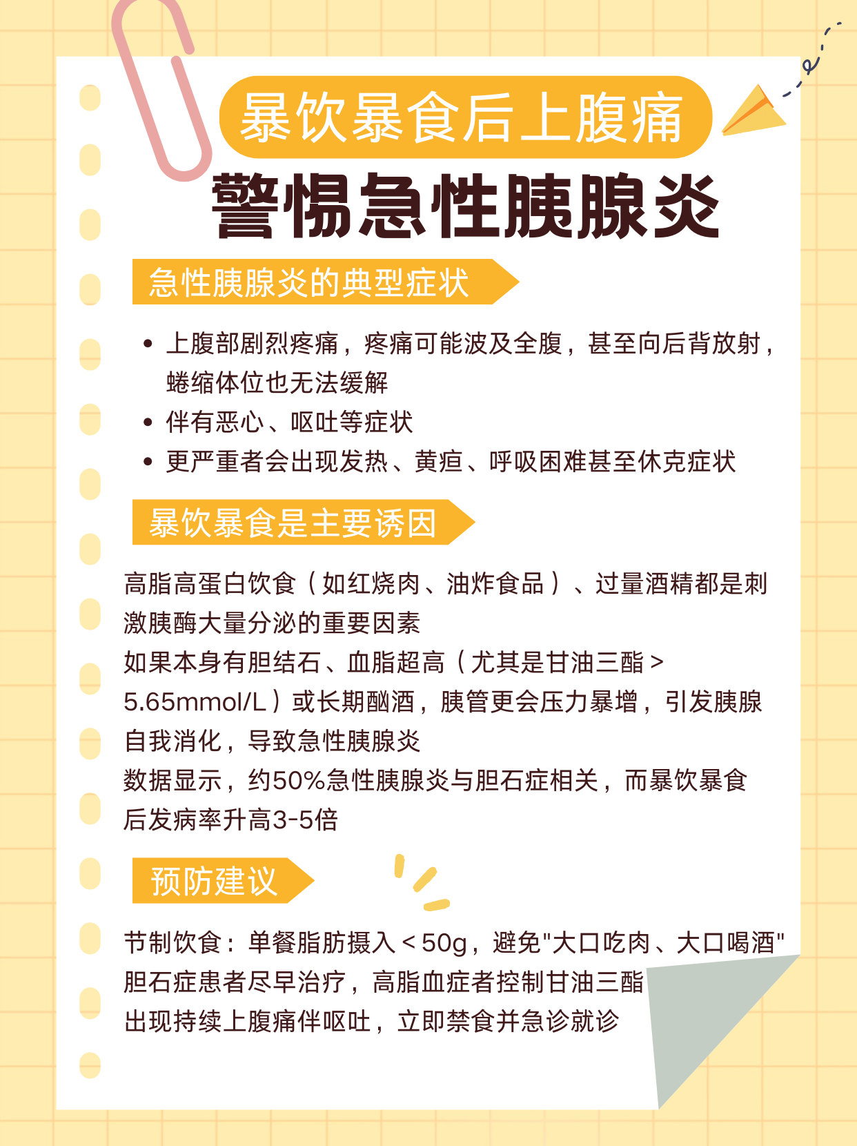 急性胰腺炎严重吗?
