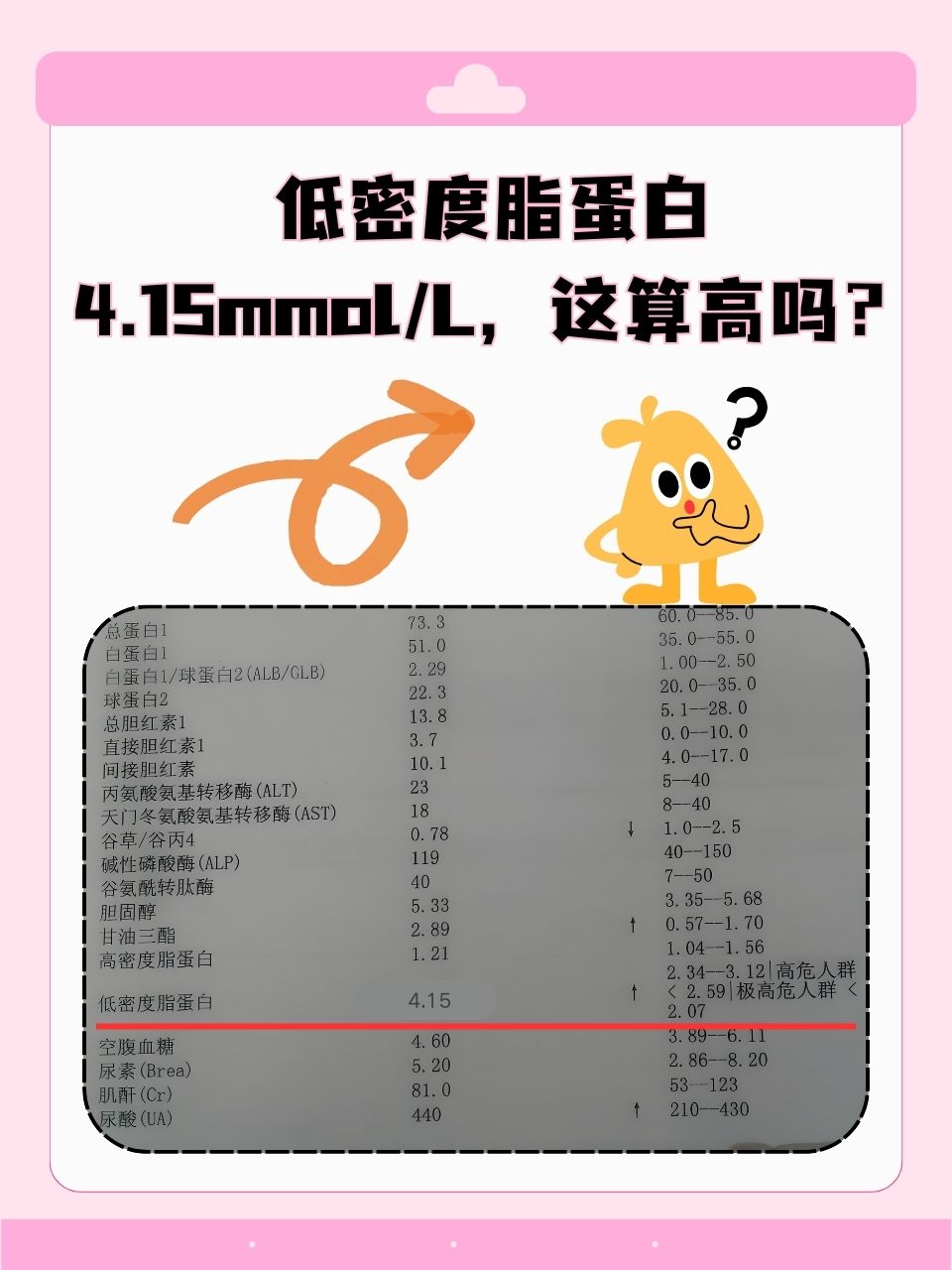 脂蛋白a高是怎么回事??