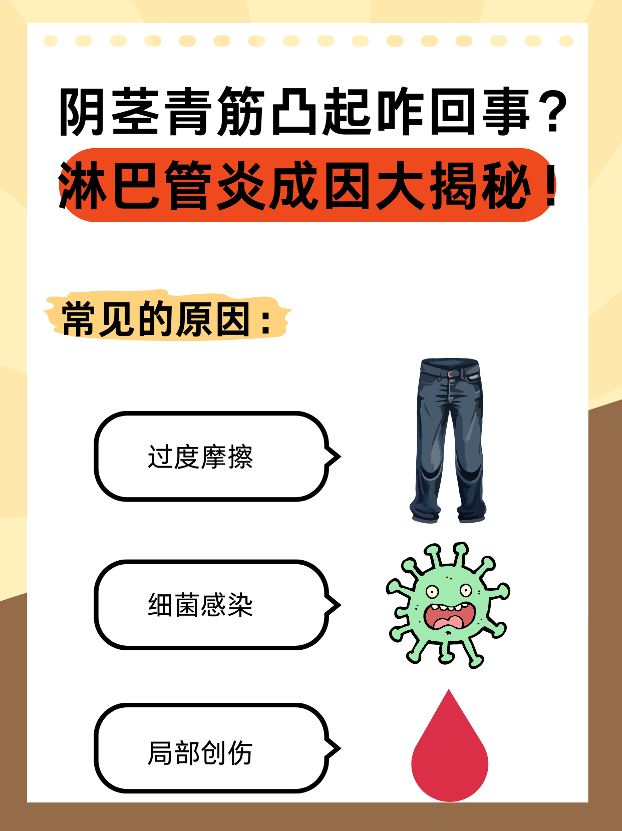 淋巴管炎怎么引起的?