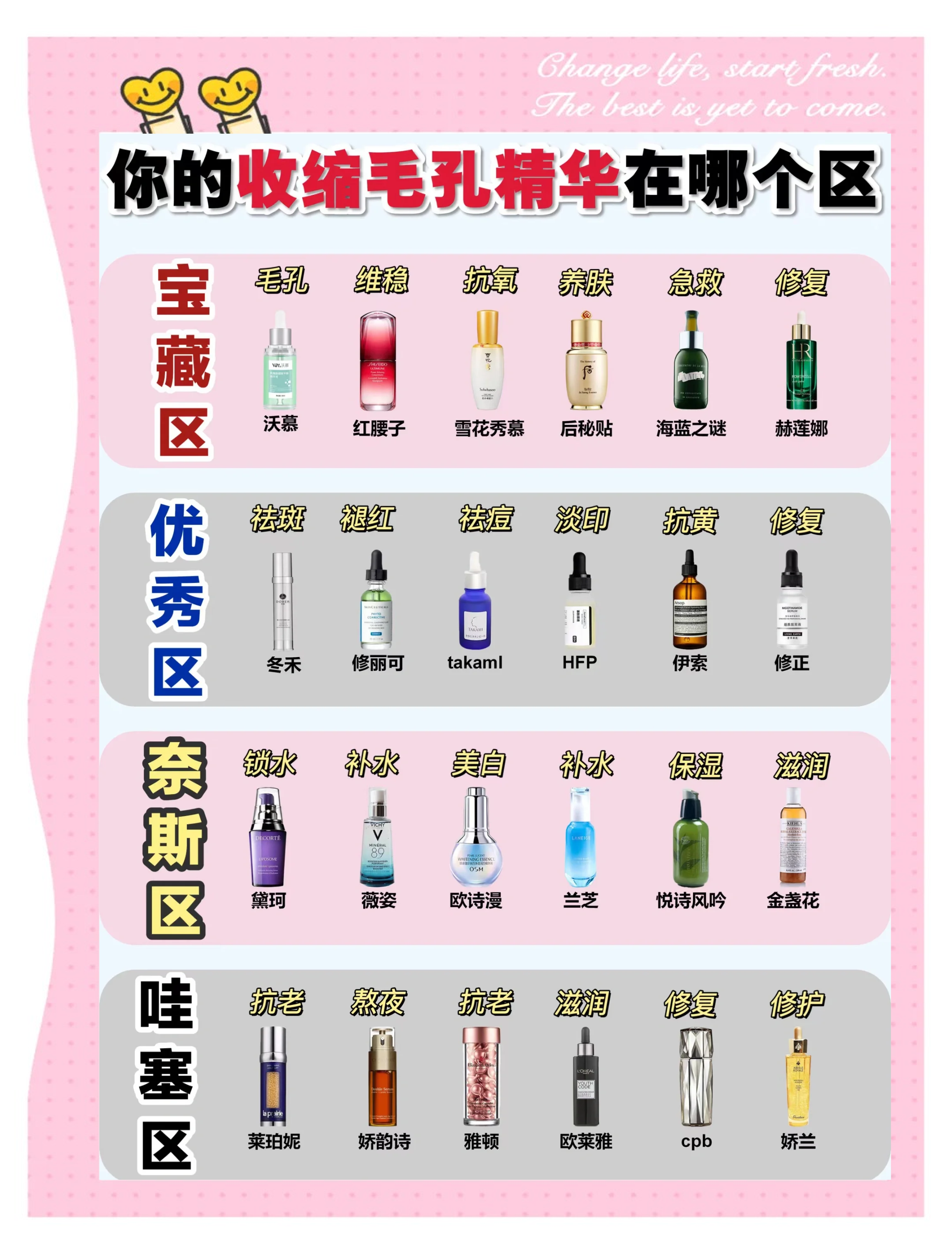 收缩毛孔的好方法?