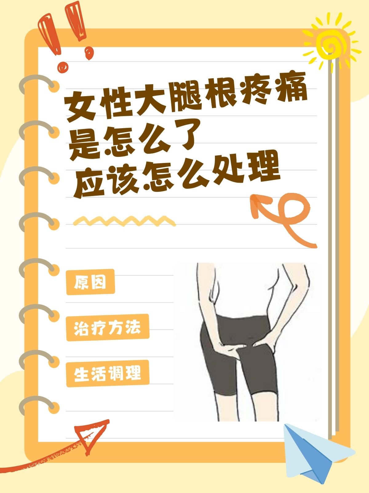 大腿内侧疼痛怎么回事