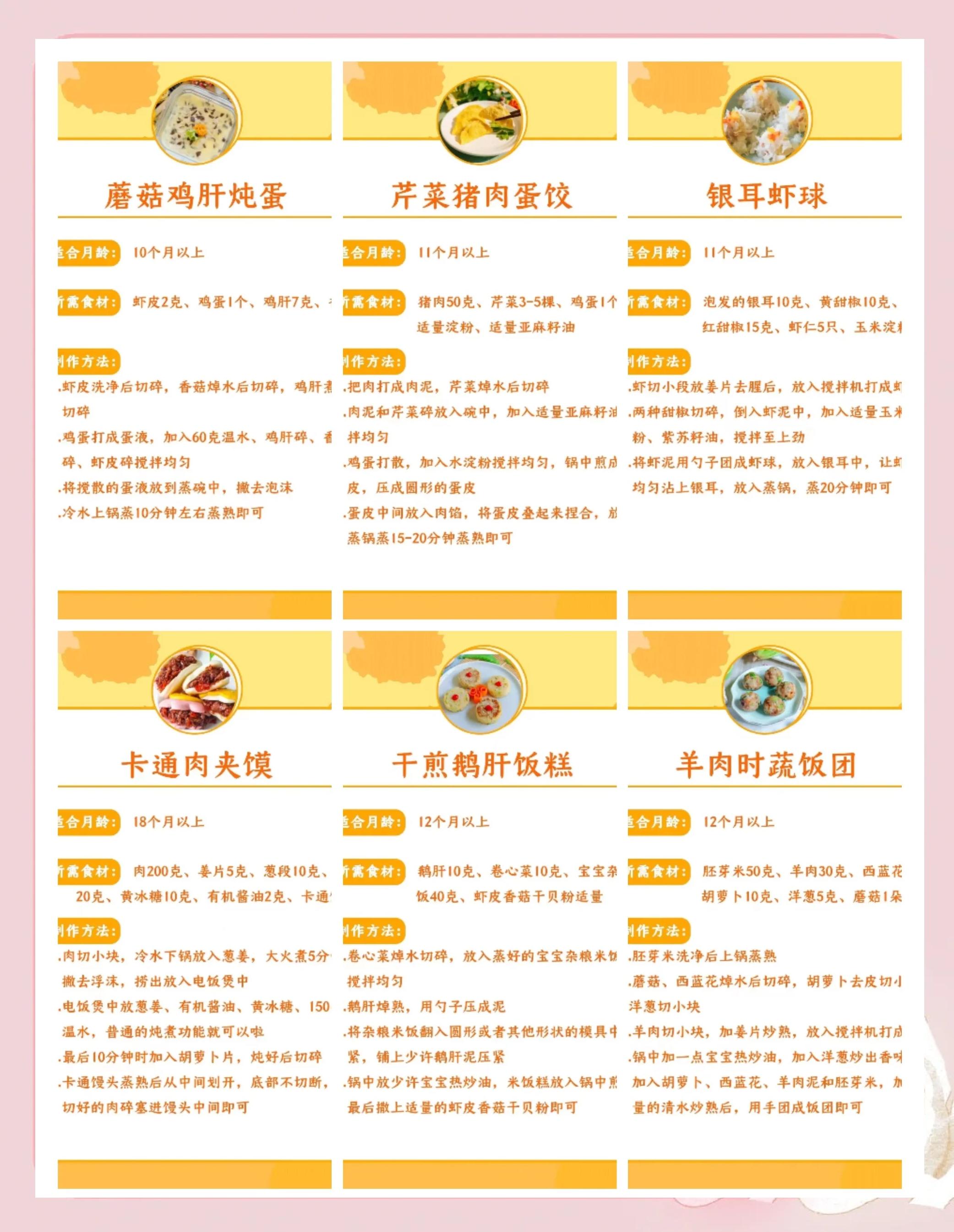 小孩贫血吃什么食物最好