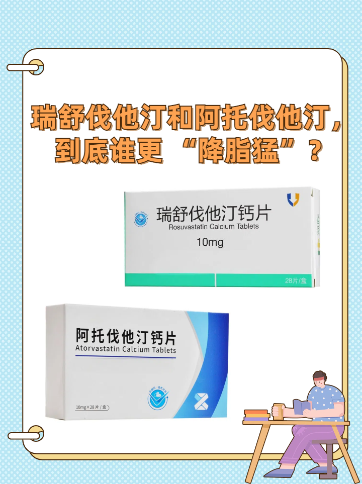 降低胆固醇药物有几种