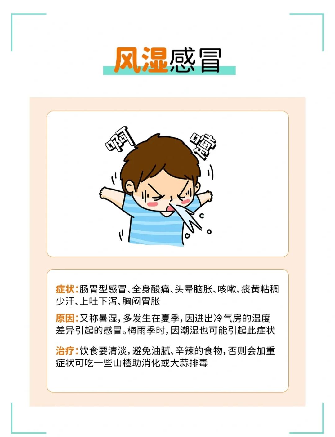 感冒分类及症状