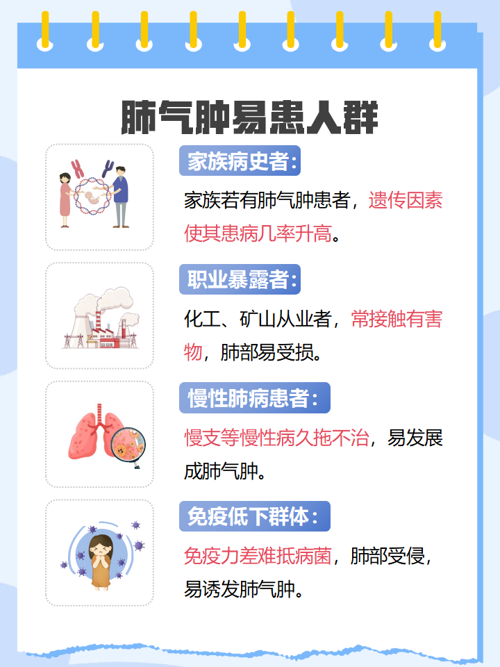 肺气肿严重吗?会传染吗?