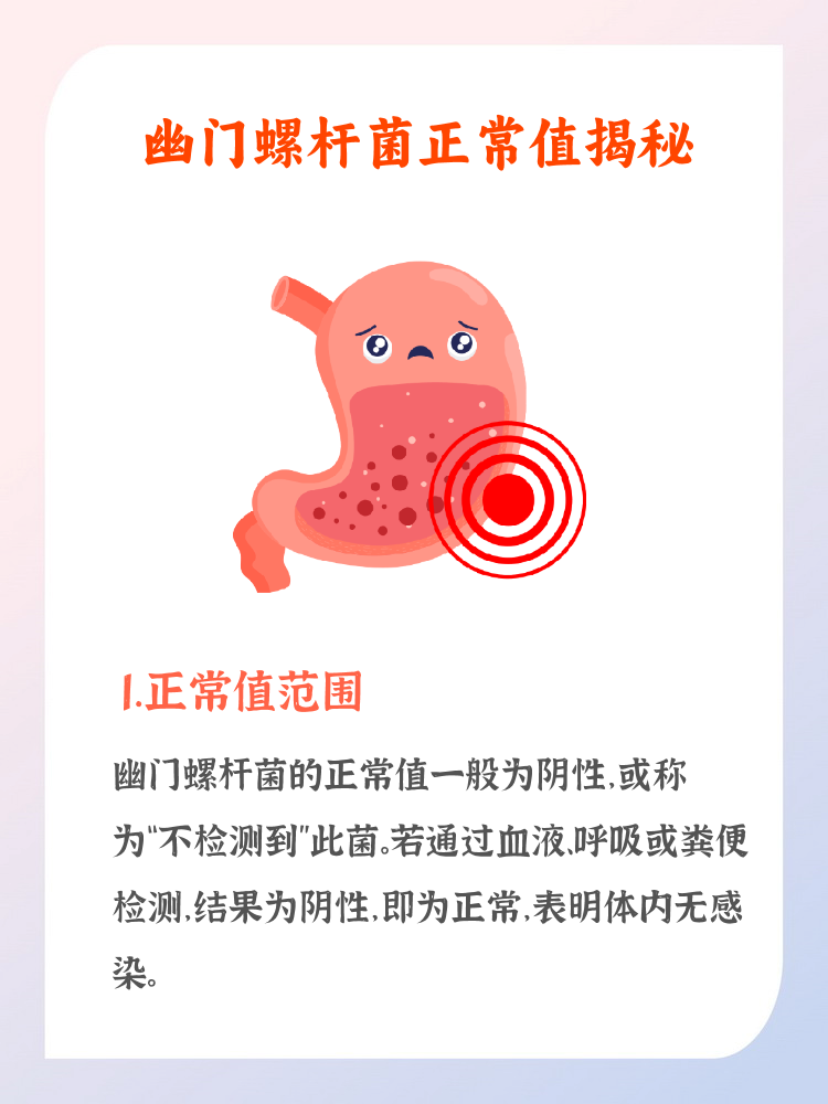 幽门螺旋杆菌阳性什么意思