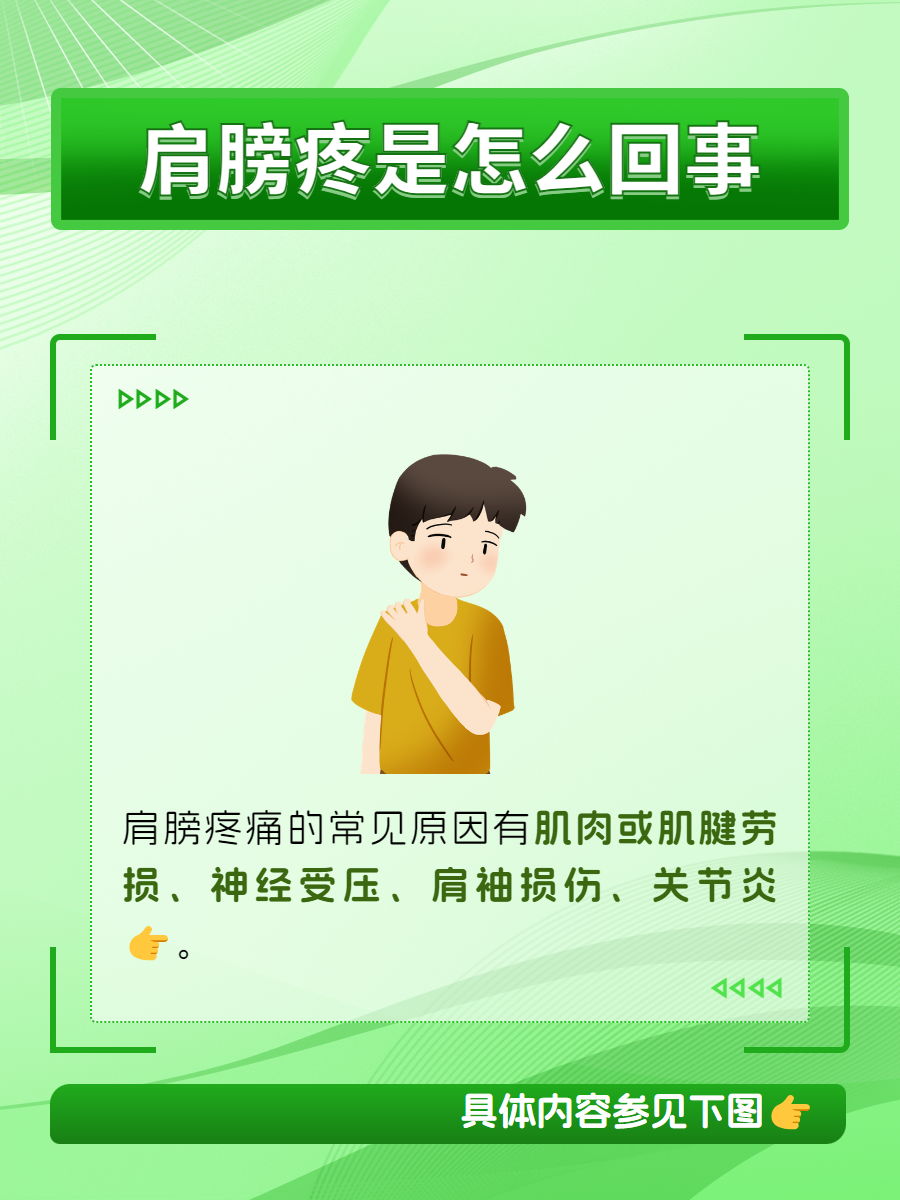肩膀疼痛是怎么回事?